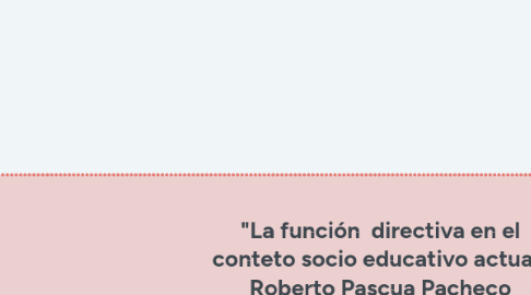 Mind Map: "La función directiva en el conteto socio educativo actual" Roberto Pascua Pacheco