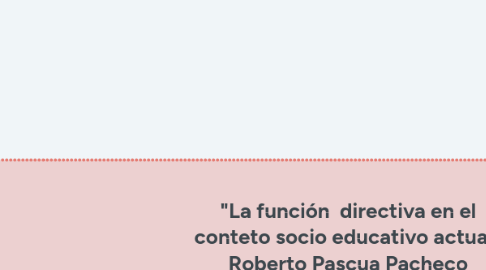 Mind Map: "La función  directiva en el conteto socio educativo actual" Roberto Pascua Pacheco