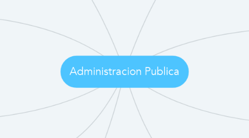 Mind Map: Administracion Publica