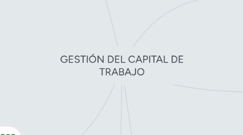 Mind Map: GESTIÓN DEL CAPITAL DE TRABAJO