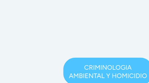 Mind Map: CRIMINOLOGIA AMBIENTAL Y HOMICIDIO