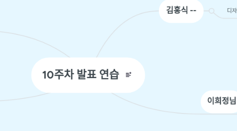 Mind Map: 10주차 발표 연습