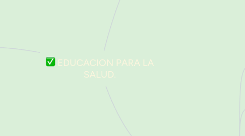 Mind Map: EDUCACION PARA LA SALUD.