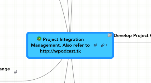 Mind Map: Project Integration Management, Also refer to http://wpodcast.tk