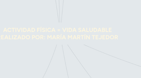 Mind Map: ACTIVIDAD FÍSICA = VIDA SALUDABLE REALIZADO POR: MARÍA MARTÍN TEJEDOR