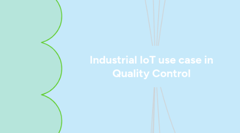 Mind Map: Industrial IoT use case in Quality Control