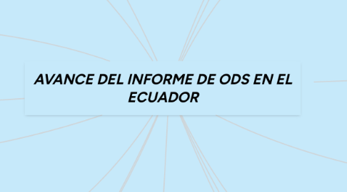 Mind Map: AVANCE DEL INFORME DE ODS EN EL ECUADOR