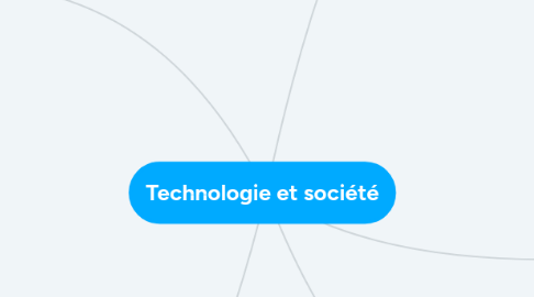 Mind Map: Technologie et société