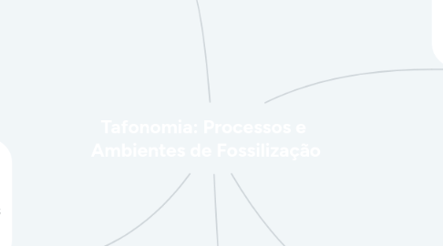 Mind Map: Tafonomia: Processos e Ambientes de Fossilização