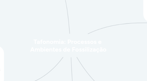 Mind Map: Tafonomia: Processos e  Ambientes de Fossilização