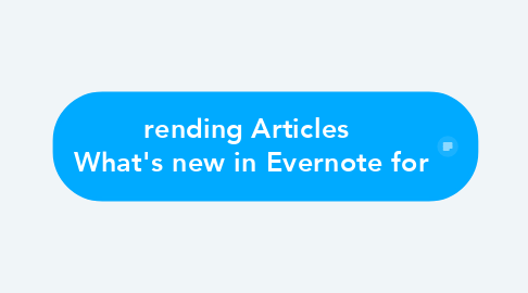 Mind Map: rending Articles  What's new in Evernote for