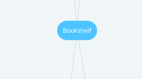 Mind Map: Bookshelf