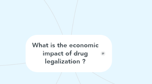 Mind Map: What is the economic impact of drug legalization ?