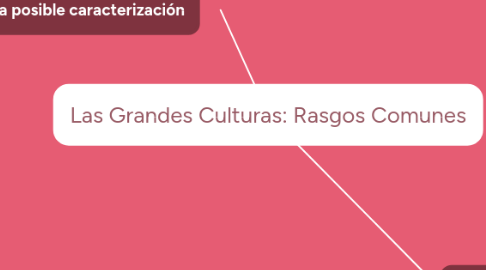 Mind Map: Las Grandes Culturas: Rasgos Comunes