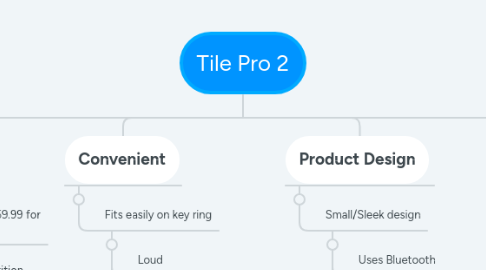 Mind Map: Tile Pro 2