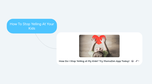 Mind Map: How To Stop Yelling At Your Kids