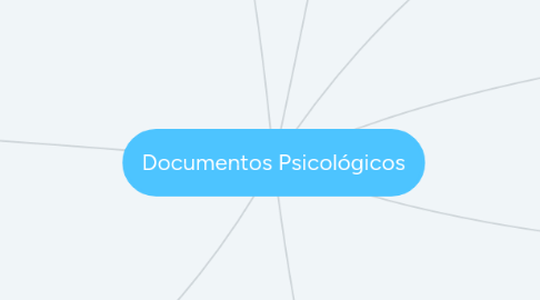 Mind Map: Documentos Psicológicos