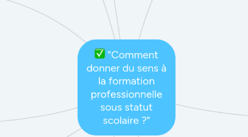 Mind Map: "Comment donner du sens à la formation professionnelle sous statut scolaire ?"