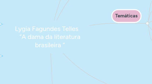 Mind Map: Lygia Fagundes Telles     “A dama da literatura brasileira “