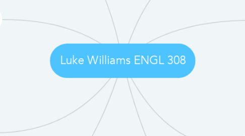 Mind Map: Luke Williams ENGL 308