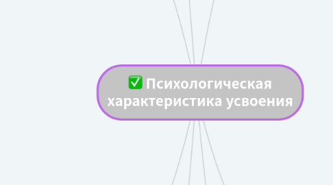Mind Map: Психологическая характеристика усвоения