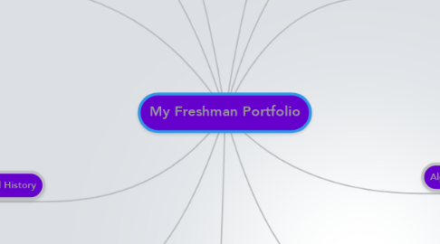 Mind Map: My Freshman Portfolio