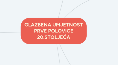 Mind Map: GLAZBENA UMJETNOST PRVE POLOVICE 20.STOLJEĆA