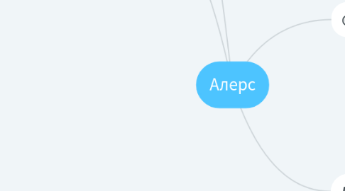 Mind Map: Алерс