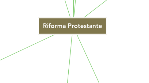 Mind Map: Riforma Protestante