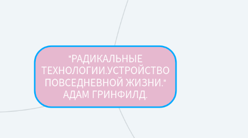 Mind Map: "РАДИКАЛЬНЫЕ ТЕХНОЛОГИИ.УСТРОЙСТВО ПОВСЕДНЕВНОЙ ЖИЗНИ." АДАМ ГРИНФИЛД.