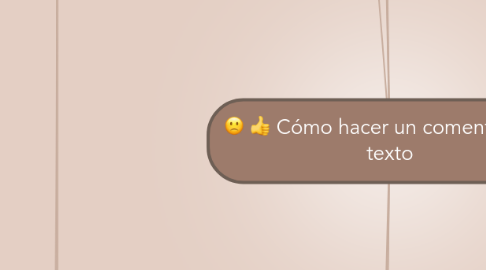 Mind Map: Cómo hacer un comentario de texto