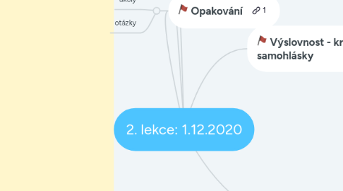 Mind Map: 2. lekce: 1.12.2020