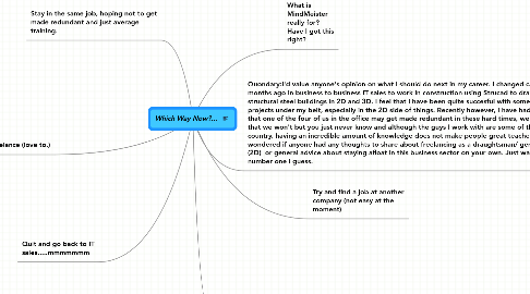 Mind Map: Which Way Now?...