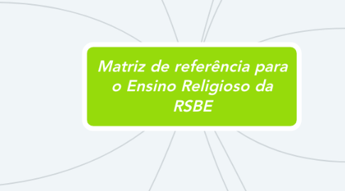 Mind Map: Matriz de referência para o Ensino Religioso da RSBE