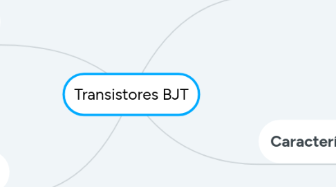 Mind Map: Transistores BJT