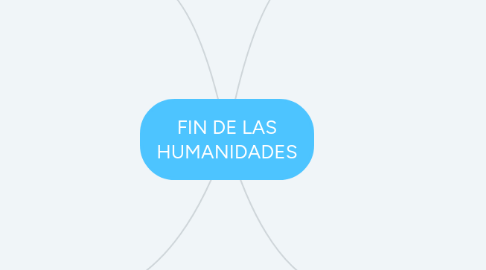 Mind Map: FIN DE LAS HUMANIDADES