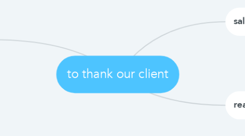 Mind Map: to thank our client