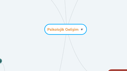 Mind Map: Psikolojik Gelişim