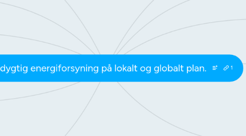 Mind Map: Bæredygtig energiforsyning på lokalt og globalt plan.