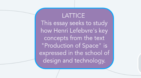 Mind Map: LATTICE This essay seeks to study how Henri Lefebvre's key concepts from the text "Production of Space" is expressed in the school of design and technology.