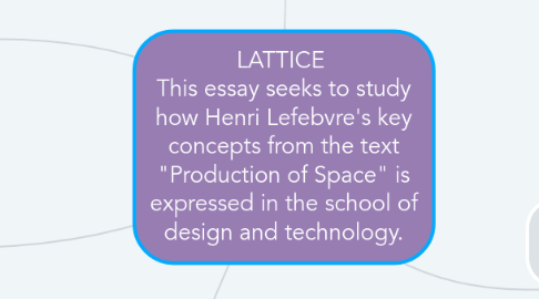 Mind Map: LATTICE  This essay seeks to study how Henri Lefebvre's key concepts from the text "Production of Space" is expressed in the school of design and technology.