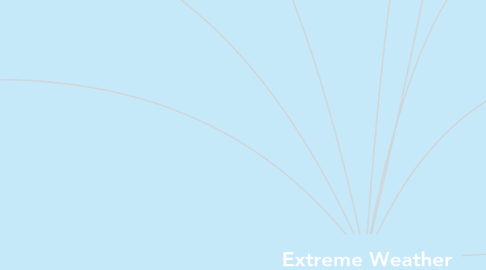 Mind Map: Extreme Weather