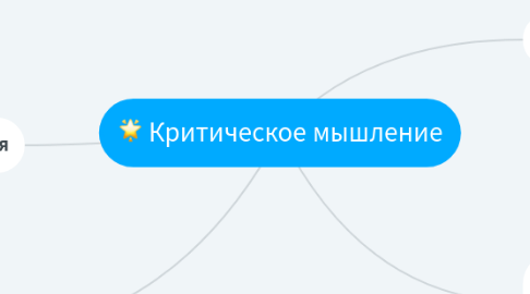 Ментальная карта критическое мышление