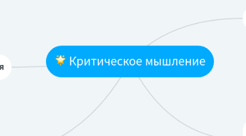 Mind Map: Критическое мышление