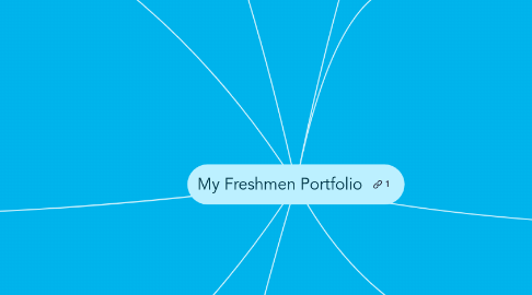 Mind Map: My Freshmen Portfolio