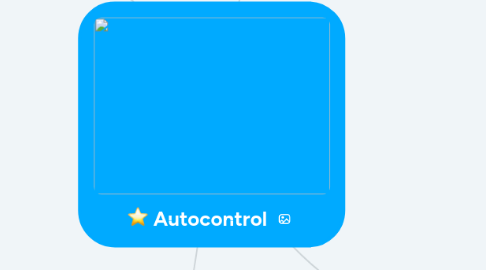 Mind Map: Autocontrol