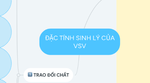 Mind Map: ĐẶC TÍNH SINH LÝ CỦA VSV