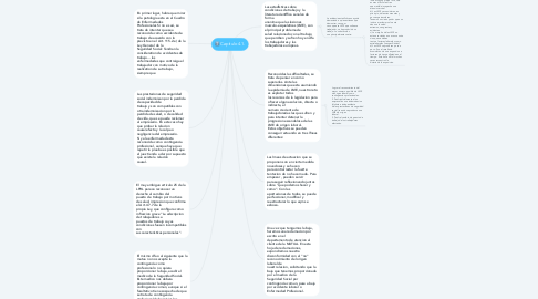 Mind Map: Capitulo 4.1.