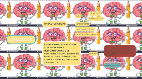 Mind Map: Mapa mental: Bases epistemológicas