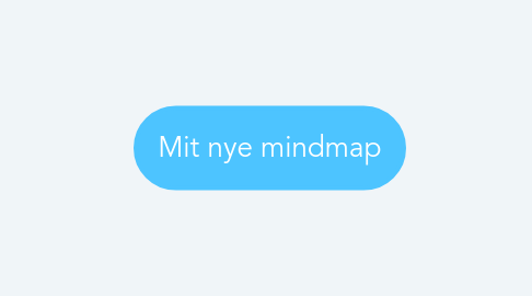 Mind Map: Mit nye mindmap